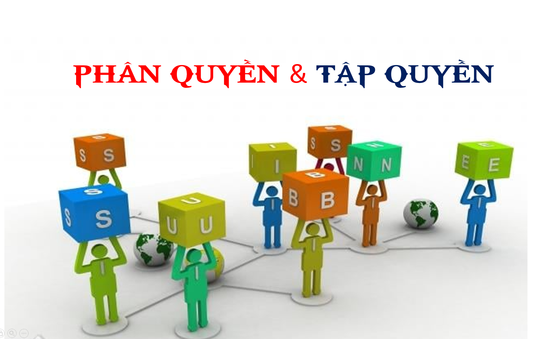 tap-quyen-phan-quyen
